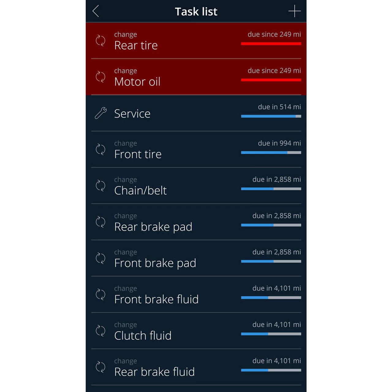 Motogadget - Mo.unit Blue 8 Motogadget - Mo.unit Blue - Image 8
